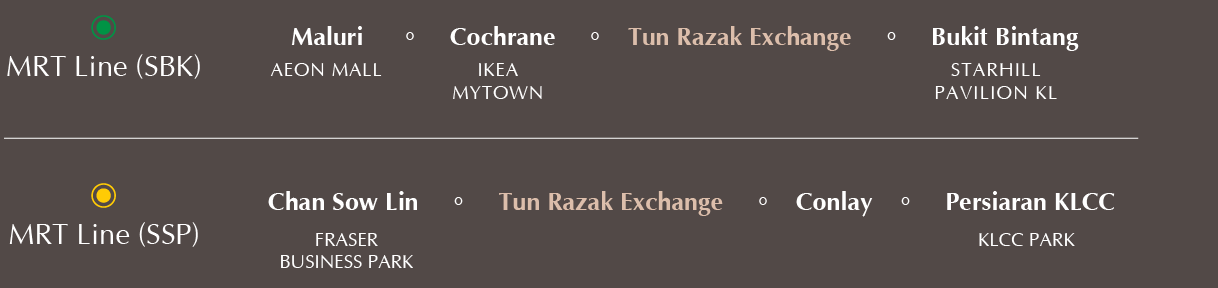 Tun Razak Exchange - Location Map
